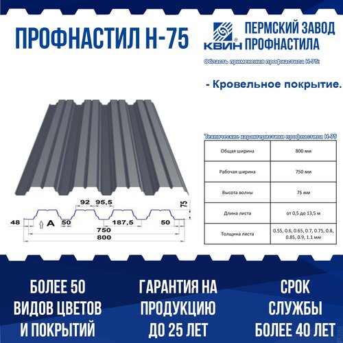 Профнастил Н75